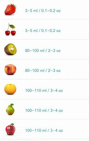 eat fruits is a tip for drinking more water